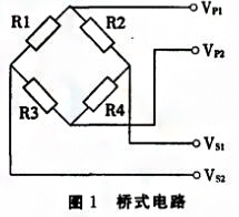 基于SPI總線的壓力數(shù)字變送器實(shí)現(xiàn)了數(shù)字信號的傳輸