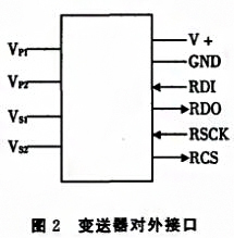 基于SPI總線的壓力數(shù)字變送器實(shí)現(xiàn)了數(shù)字信號的傳輸
