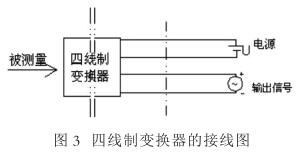壓力變送器連接和布線(xiàn)
